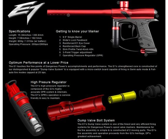 Dangerous Power E1 Paintball Gun